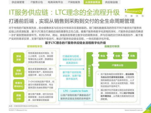 艾瑞咨詢2021年中國(guó)IT服務(wù)供應(yīng)鏈數(shù)字化升級(jí)研究報(bào)告