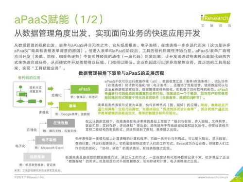 艾瑞咨詢2021年中國企業服務研究報告 信息咨詢服務的洞察與展望
